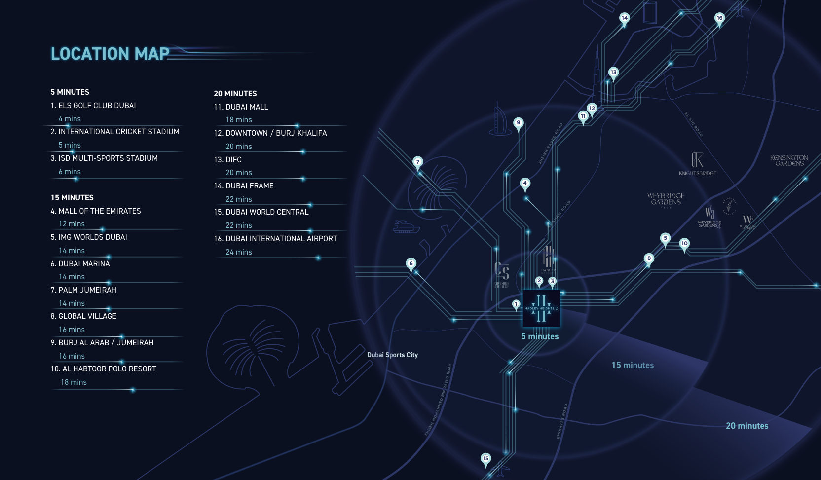 Dubai Sports City location map