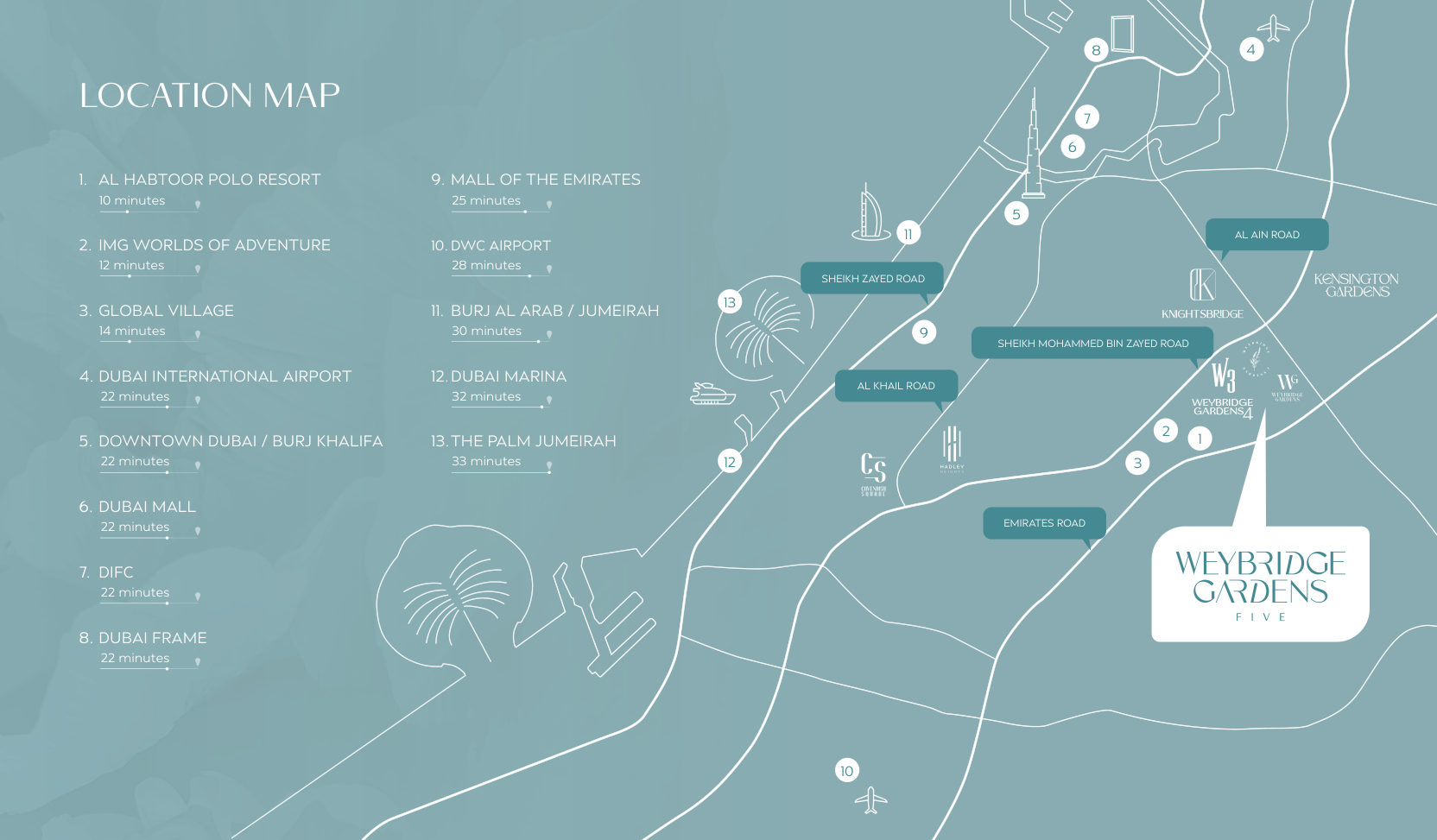More Dubai investment areas